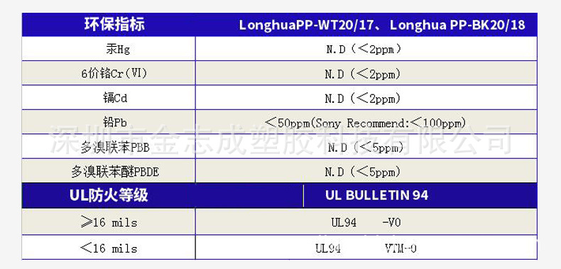 O1CN01ehBjUK1tpbip8wgIf_!!936715951-0-cib.jpg